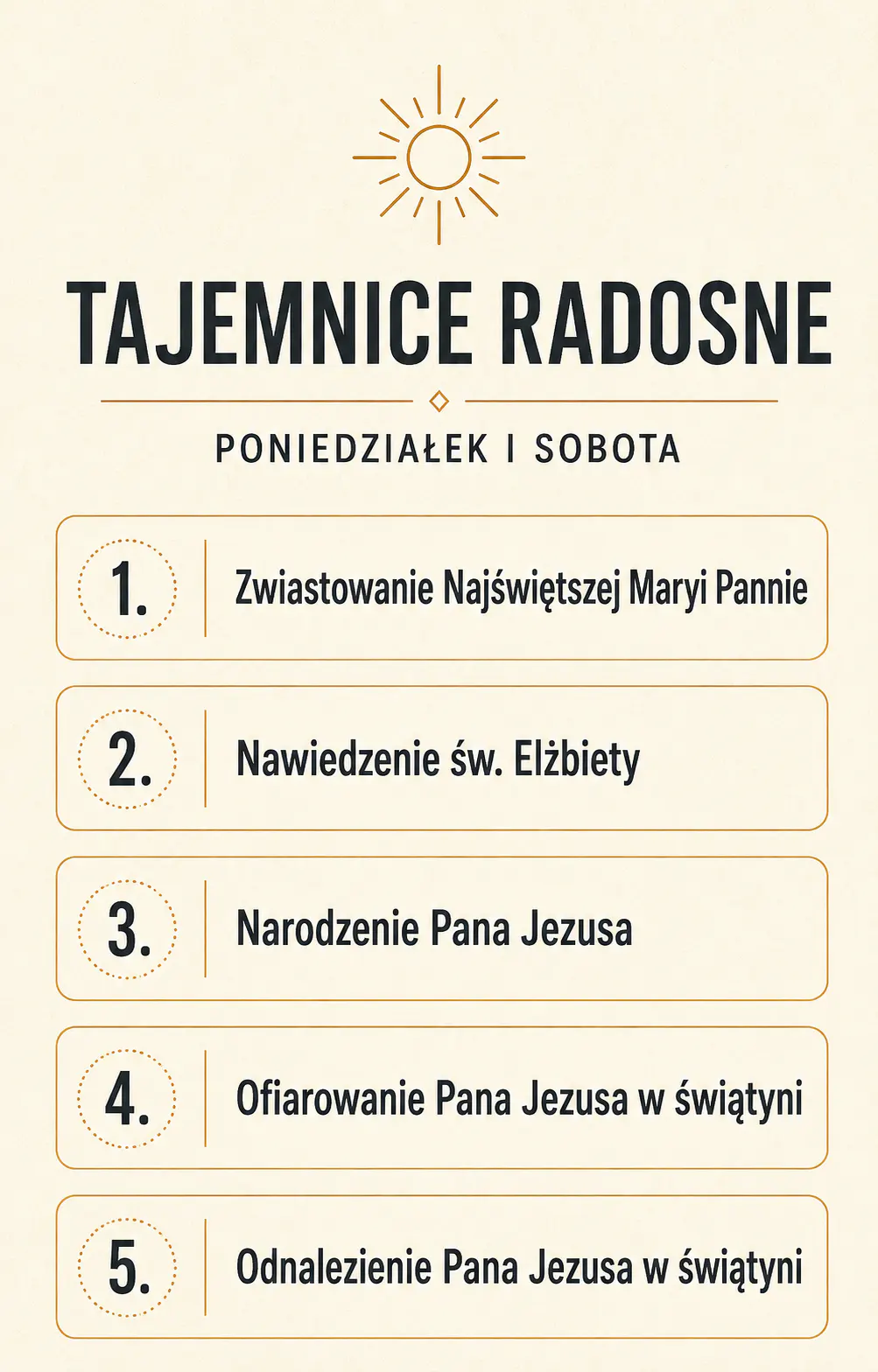 Tajemnice radosne różańca – poniedziałek i sobota